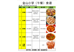 2023年春第六周食谱